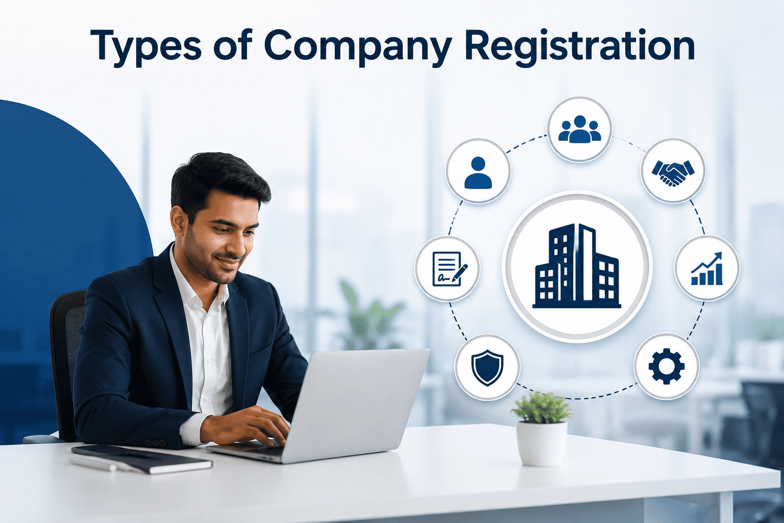 Different Types of Company Registration in India Explained